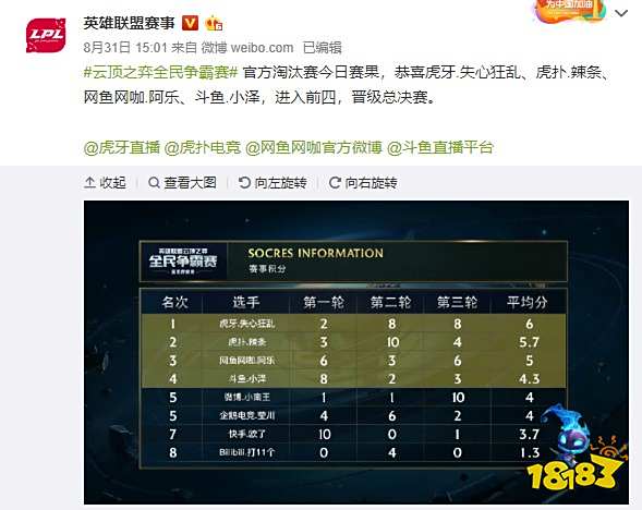 标王的挑战 标王的挑战