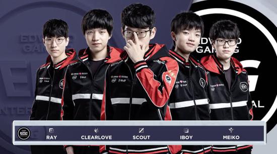 场影响力 场影响力