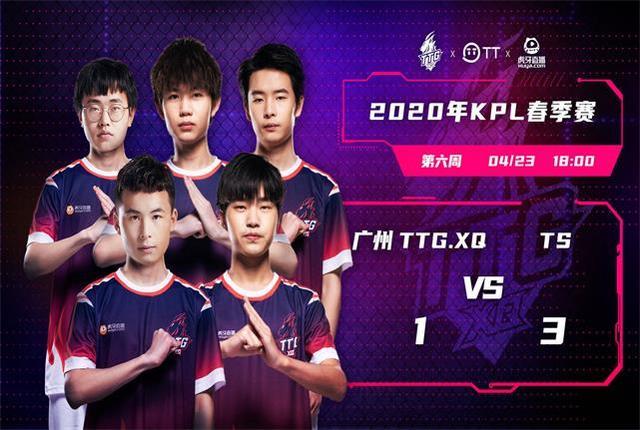 表现和球队 表现和球队