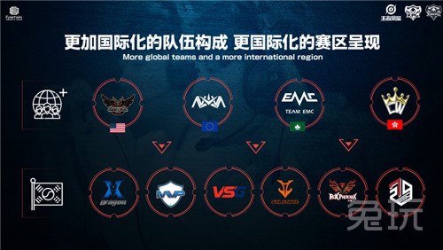 总的来说 总的来说