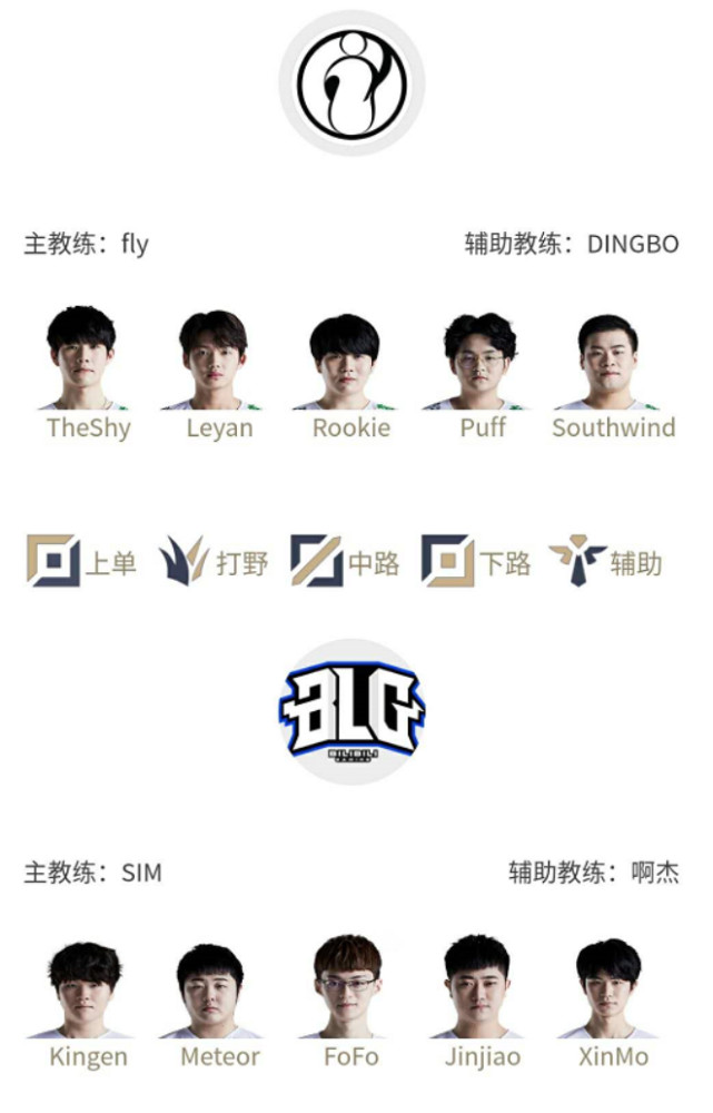 逐步击败对 逐步击败对